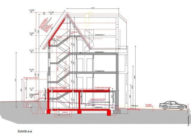 Außergewöhnliche Villa mitten in Lindau! Herrenhaus mit viel Potential!