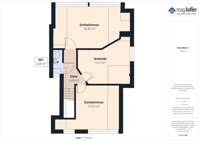 Ihr neues Zuhause in Röthis bezugsfrei ab 01.01.2026
