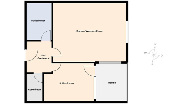 Attraktives Immobilienpaket mit Share-Deal-Option