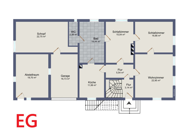 Mehrfamilienhaus mit drei Wohneinheiten, Garten und vielseitigem Entwicklungspotenzial!