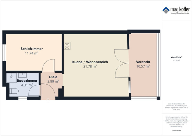 Schöne 2-Zimmer-Wohnung mit großer Veranda – ideal als Anlage