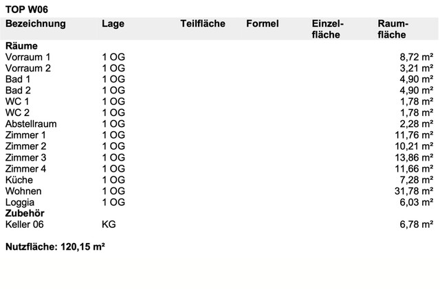 5-Zimmer-Wohnung mit Balkon in Bregenz, Achsiedlungsstraße zu verkaufen (bestandsfrei ab November 2025)