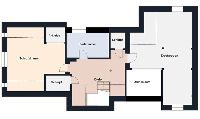 Der Berg ruft - Lebensqualität auf höchstem Niveau