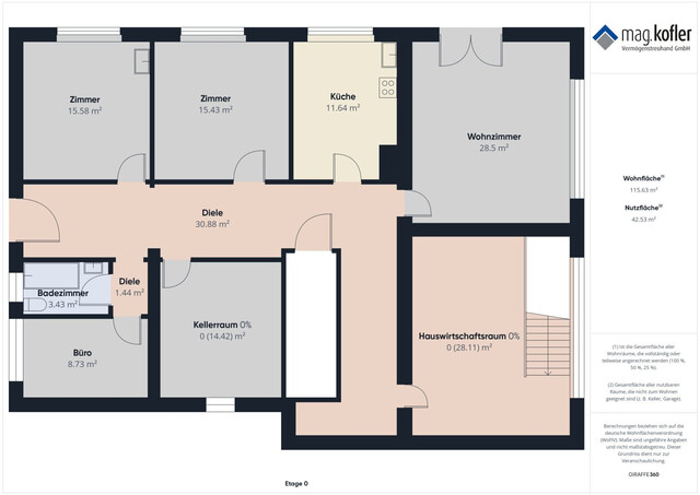 Traumhaftes Zweifamilienhaus im Sonnenparadies Göfis – Wohnen mit Weitblick auf 1.866 m² Baugrund