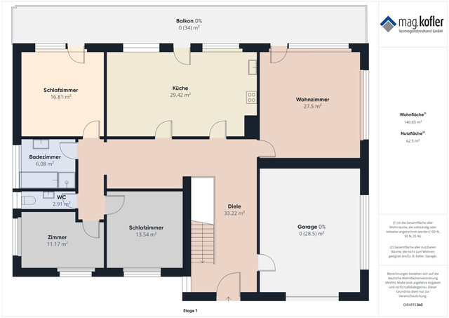 Traumhaftes Zweifamilienhaus im Sonnenparadies Göfis – Wohnen mit Weitblick auf 1.866 m² Baugrund