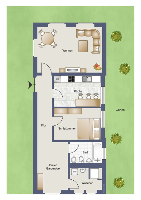 Ein Zuhause, das mit Ihren Plänen wächst