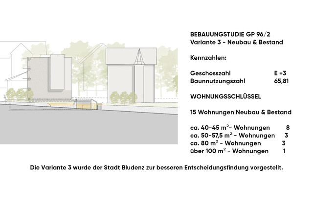 Alpine Stadtvilla in Bludenz mit enormen Entwicklungspotenzial - kein Denkmalschutz - 
3 Varianten möglich