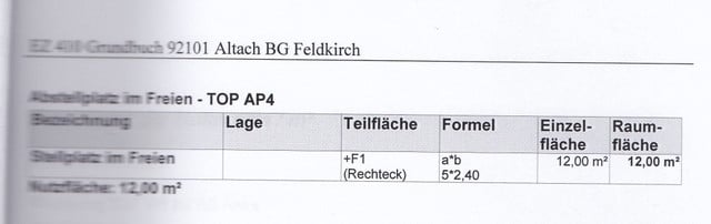 3-Familienhaus provisionsfreier Privatverkauf