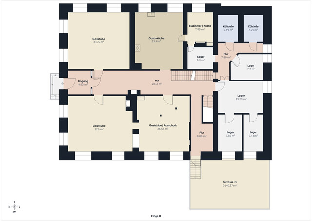 Egg | Traditionshaus im Ortskern mit Entwicklungspotenzial