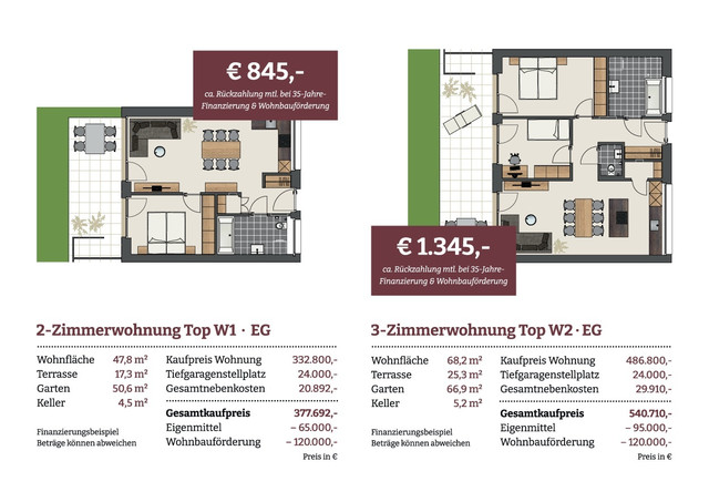 Sonnige, ruhige und stadtnahe 3-Zimmerwohnung (Top W9) in Feldkirch-Tosters