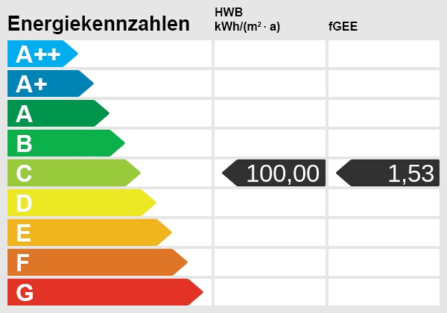 Charmantes Wohnhaus mit vielseitigem Potential in sonniger Lage von Bregenz