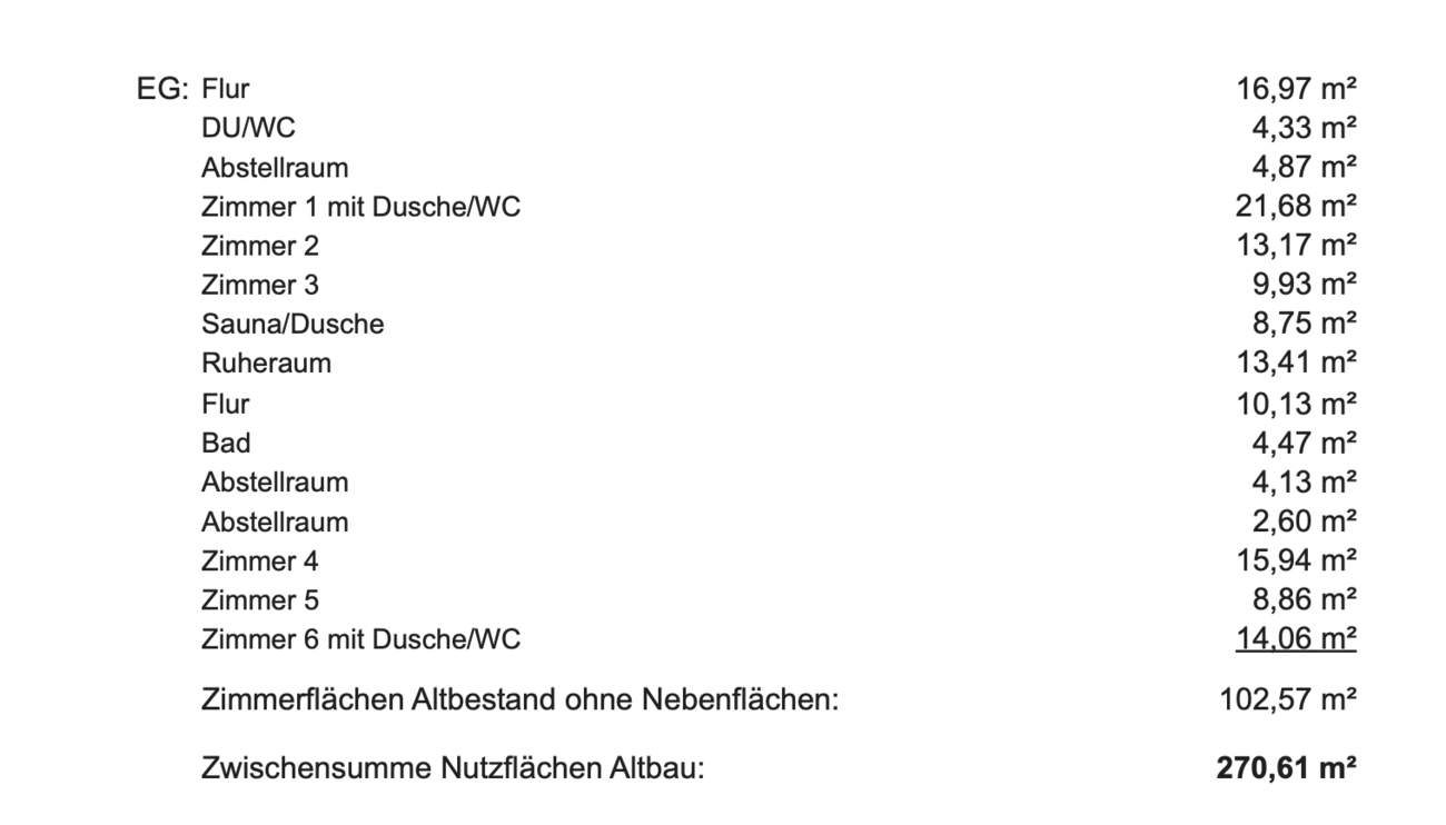 exclusives Landhaus in Hanglage