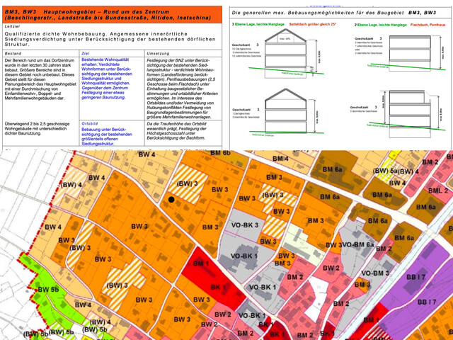 Ihr Platz fürs Leben – 555 m² Baugrund in attraktiver Lage von Nenzing