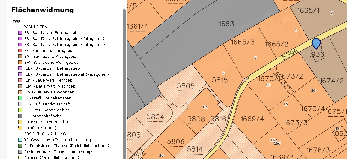 Traumhaftes Grundstück mit Altbestand zu verkaufen 