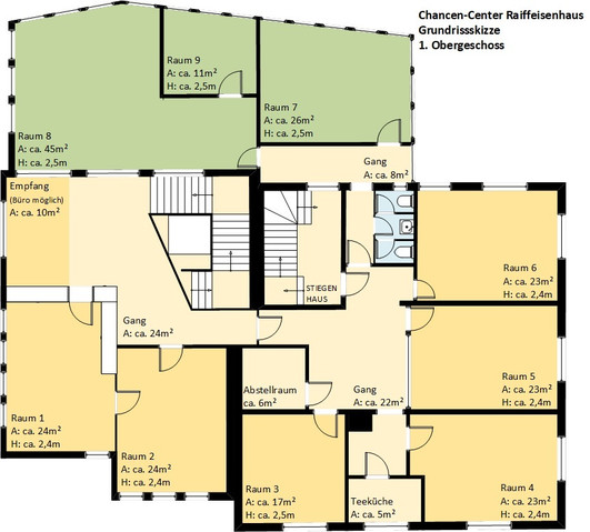 Chancen-Center Raiffeisenhaus Sulz