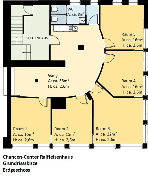 Chancen-Center Raiffeisenhaus Sulz