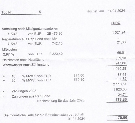 2-Zimmerwohnung in Höchst