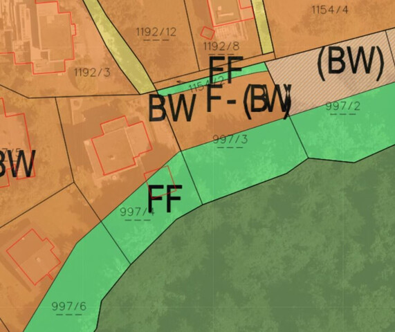Grundstück in Schwarzach mit traumhaftem Ausblick