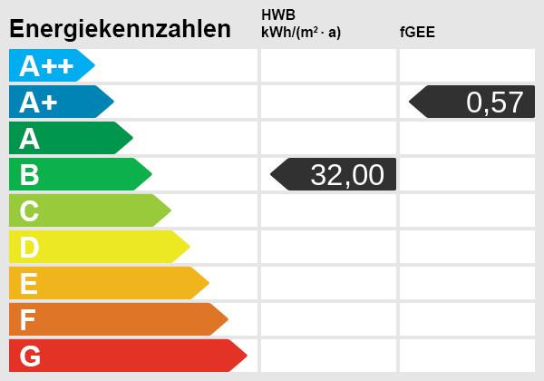 Großzügige 3-Zimmer-Terrassenwohnung in Ruhelage