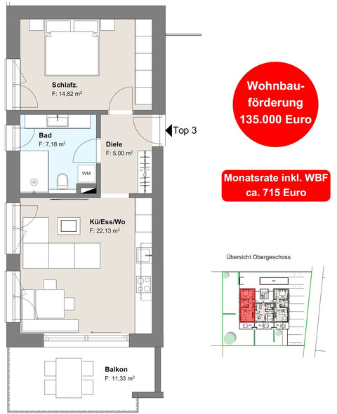 2-Zimmerwohnung im Obergeschoss - Top 3 -          Monatsrate inkl. WBF ca. 715 Euro