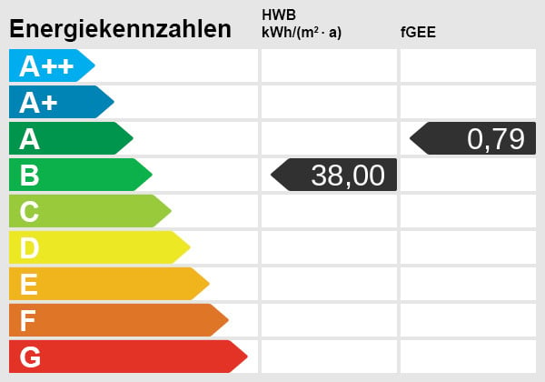 Gepflegte 3-Zimmerwohnung in Kleinwohnanlage