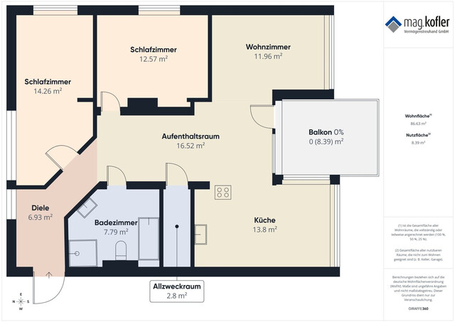 Lichtdurchflutete 3-Zimmer Wohnung mit Loggia in Weiler