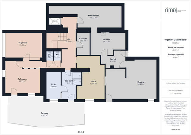 Investment mit Zukunft | 4*-Appartementhotel in Vorarlberg, St. Gallenkirch | kaufen