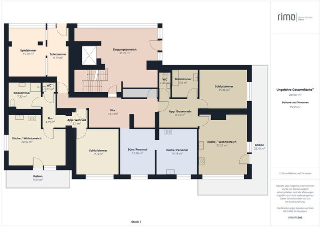Investment mit Zukunft | 4*-Appartementhotel in Vorarlberg, St. Gallenkirch | kaufen