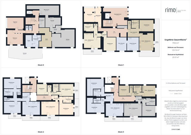 Investment mit Zukunft | 4*-Appartementhotel in Vorarlberg, St. Gallenkirch | kaufen