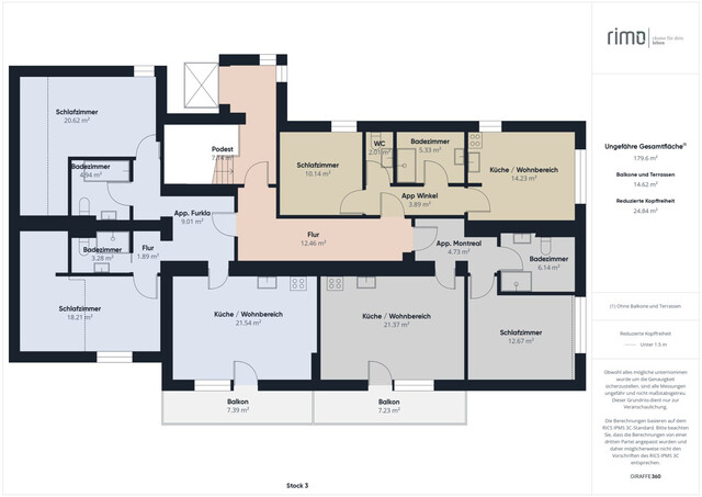 Investment mit Zukunft | 4*-Appartementhotel in Vorarlberg, St. Gallenkirch | kaufen