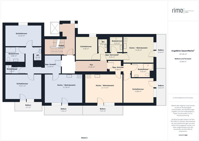 Investment mit Zukunft | 4*-Appartementhotel in Vorarlberg, St. Gallenkirch | kaufen