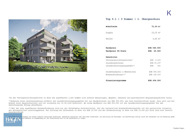 WA KEHLEN Dornbirn
Neubau in der Kehlerstraße
Top 06: 3- oder 4-Zimmerwohnung