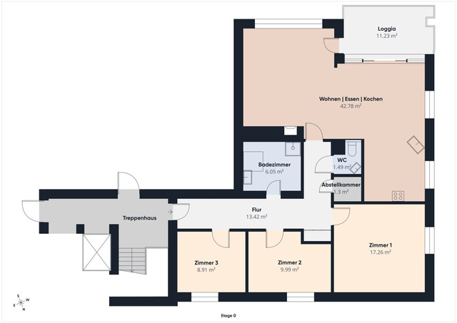Altach | Großzügige 4-Zimmer-Wohnung mit Loggia