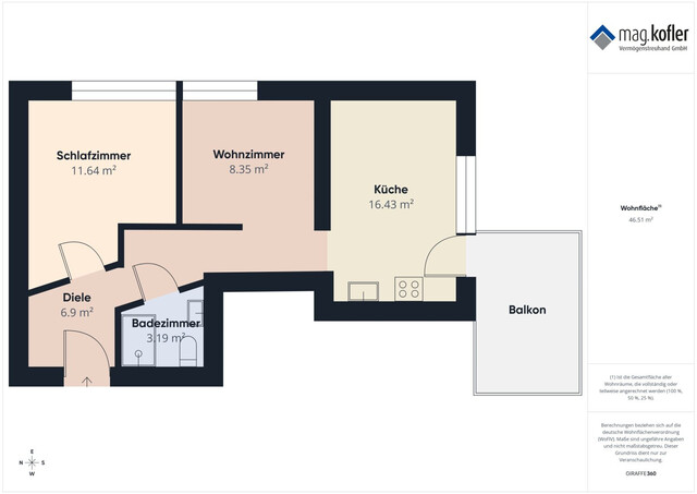 Zentral gelegene 2-Zimmer-Wohnung mit Bergsicht und Tiefgaragenstellplatz in Dornbirn