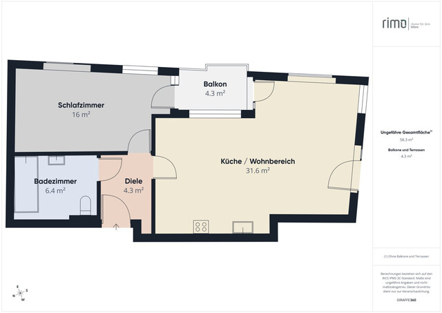 Wohnen, wo Leben pulsiert – Am Garnmarkt 8, Götzis