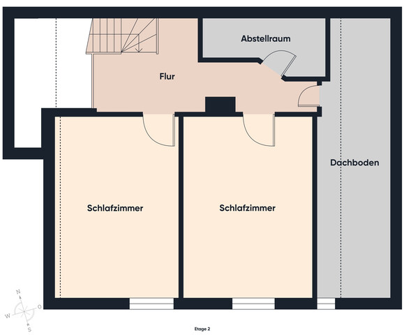 Natur pur – Familienfreundliches Miethaus in sonniger Lage