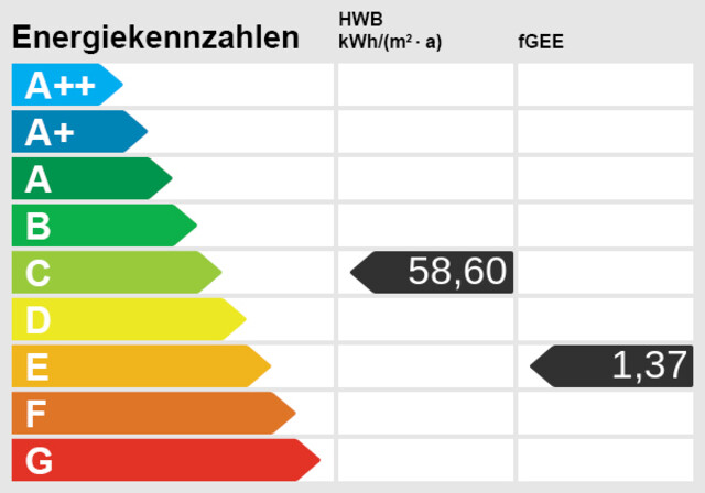 Renovierte 5-Zimmer-Gartenwohnung in Alberschwende