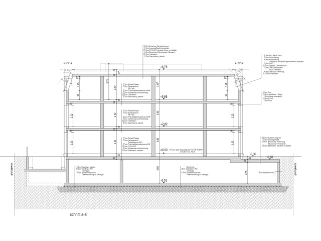 Bewilligtes Bauprojekt für 13 Mikroapartments für Hotel Garni oder Kurzzeitvermietung in Dornbirn