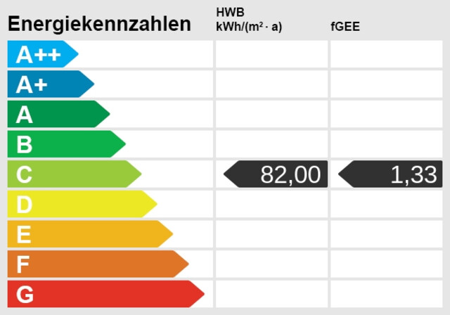 3-Zimmerwohnung im Dachgeschoss (Pauschalmiete inkl. BK & Strom) Top7