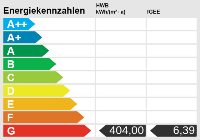 Ferienhaus in absoluter Toplage auf dem Pfänder - grenzenlose Freiheit mit Alpenblick