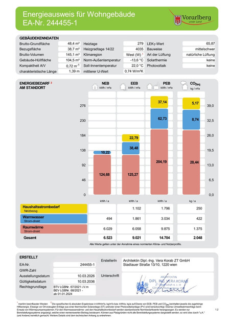 INTERESSANTE INVESTORENWOHNUNG IN TOPLAGE