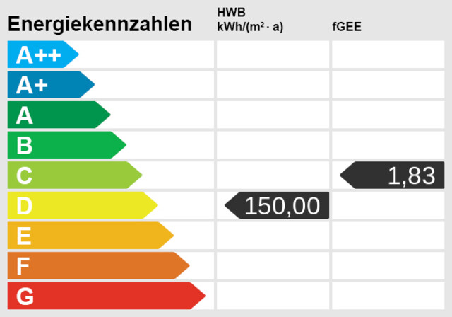 4-Zimmerwohnung mit kleinem Garten in Seenähe in Hörbranz