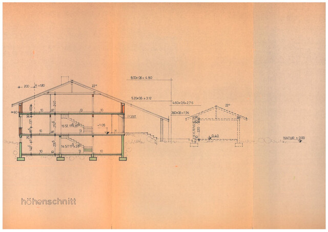 Attraktives bebautes Grundstück  in Bestlage von Wolfurt zu verkaufen