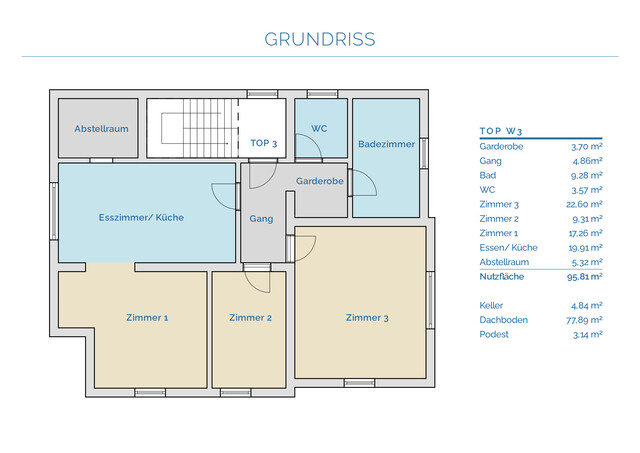 3,5-Zimmer-Dachgeschosswohnung mit großzügigem Dachboden im Herzen von Lustenau
