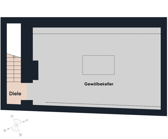 Ein Schatz mitten in der Stadt – Geschäftsfläche mit verstecktem Gewölbekeller