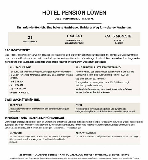 HOTEL PENSION LÖWEN IN SULZ - Etablierter Beherbergungsbetrieb mit nachgewiesener Zusatznachfrage, baubewilligter Erweiterung und optionalem Immobilienpotenzial