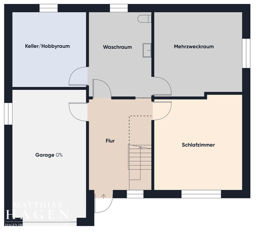 Charmantes Einfamilienhaus mit großem Garten in Hörbranz