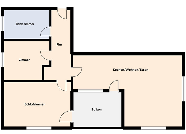 Attraktives Immobilienpaket mit Share-Deal-Option