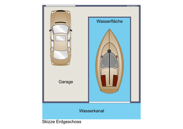 Ferienhaus am Bodensee - Wohnen direkt am Wasser mit Bootsgarage
