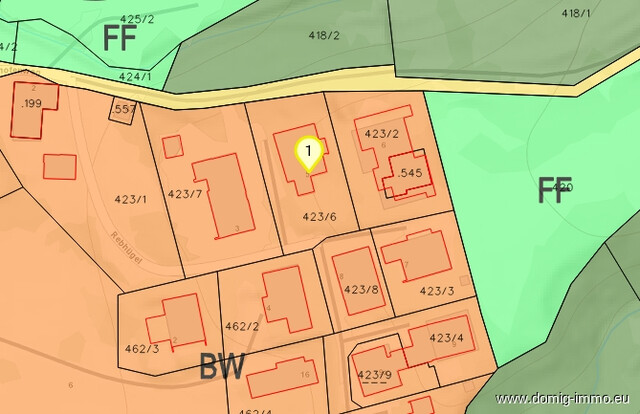 Das kleine bisschen Luxus vom großen Ausblick!